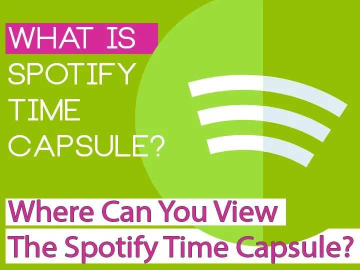 What is Spotify Time Capsule?